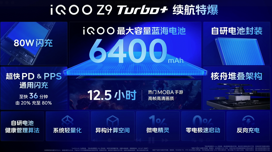 iQOO Z9 Turbo+ 手机正式发布 主打电竞体验