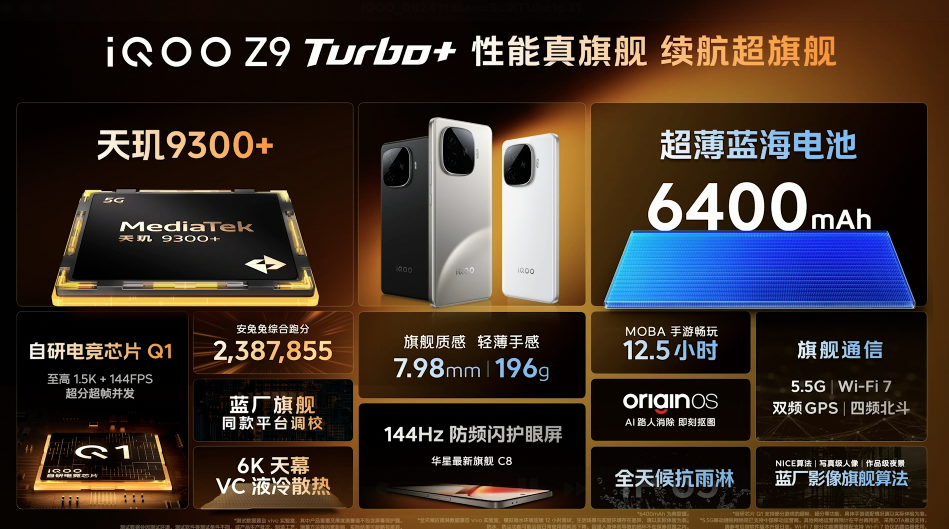 iQOO Z9 Turbo+ 手机正式发布 主打电竞体验