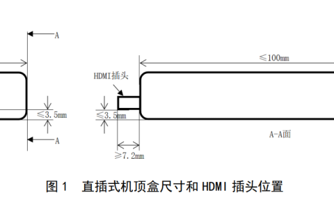 广电总局发布全新机顶盒外观参考设计：U盘造型 HDMI插头