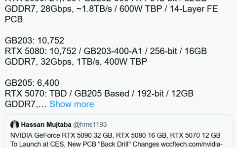 消息称NVIDIA RTX 5070也将在CES 2025发布