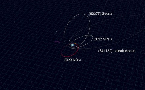 古老“化石”天体有望重塑太阳系历史观