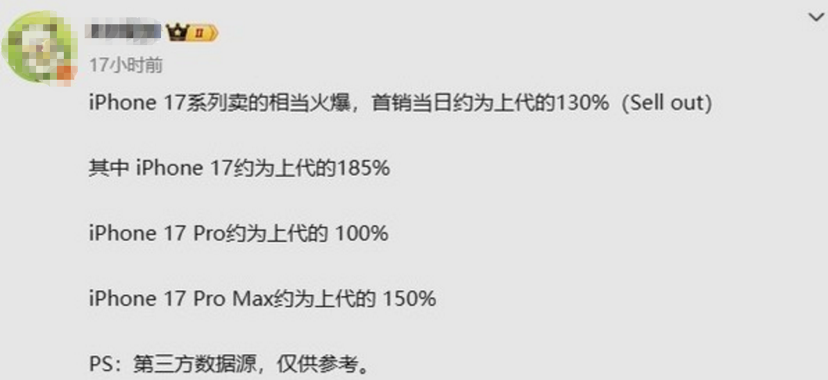 iPhone 17系列国内首销数据：三款都卖爆了