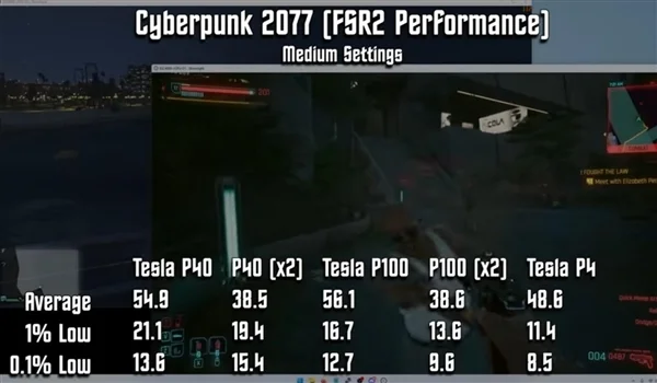 0.1折的NVIDIA P100 16G显卡值得入手吗？