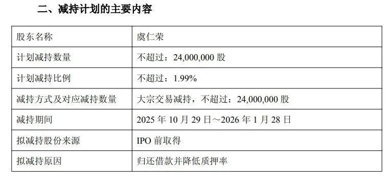 中国芯片首富套现36亿元