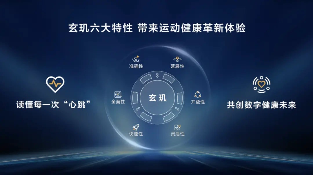 干掉苹果，华为手表登顶全球第一