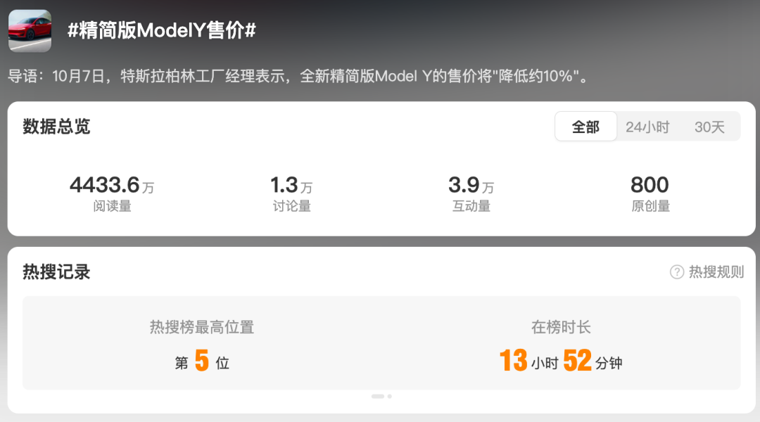让特斯拉市值一夜蒸发4630亿 精简版Model 3/Y砍了啥配置？