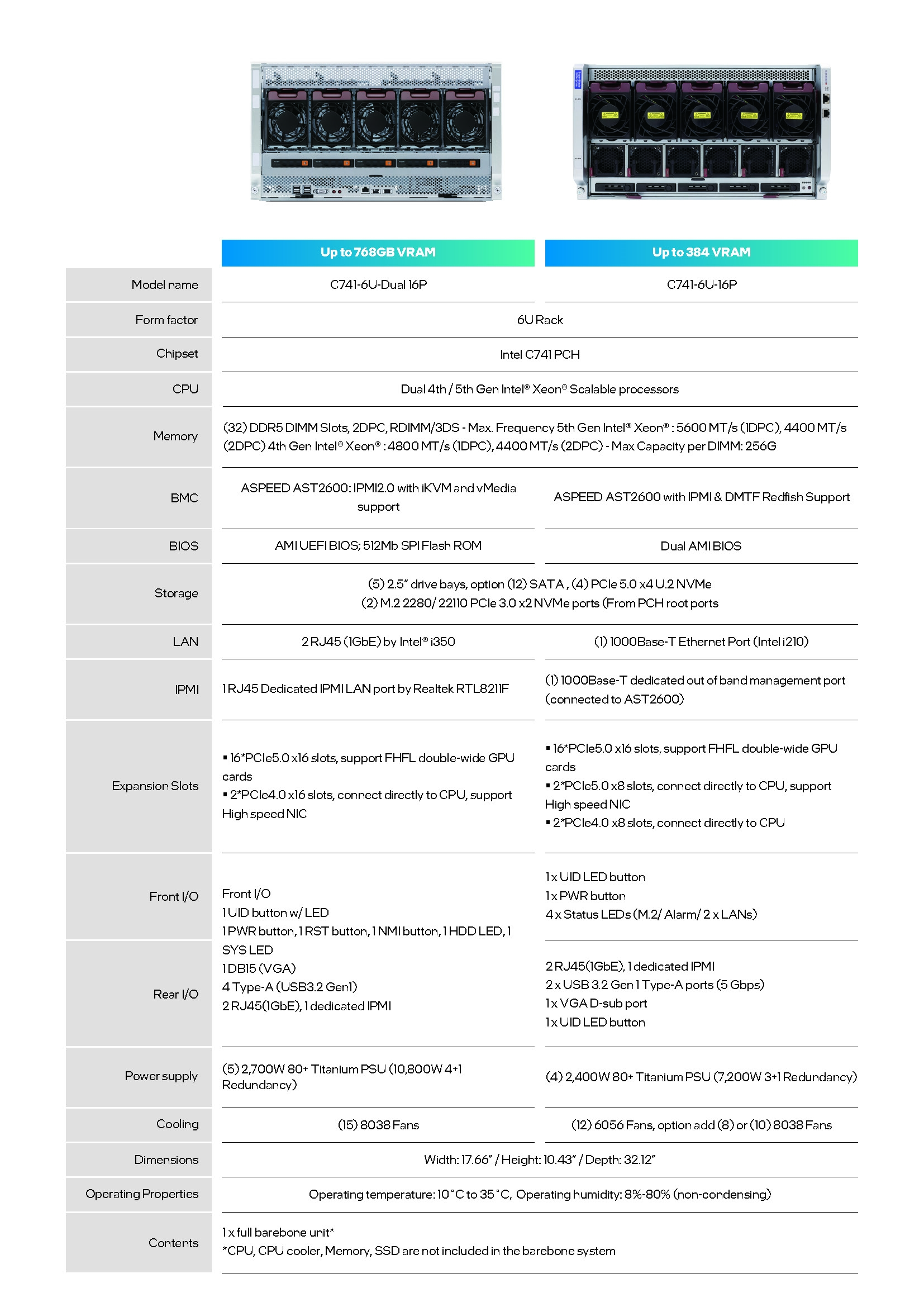 撼与打造最强Intel专业显卡工作站：16块双芯卡、768GB显存、10千瓦电源