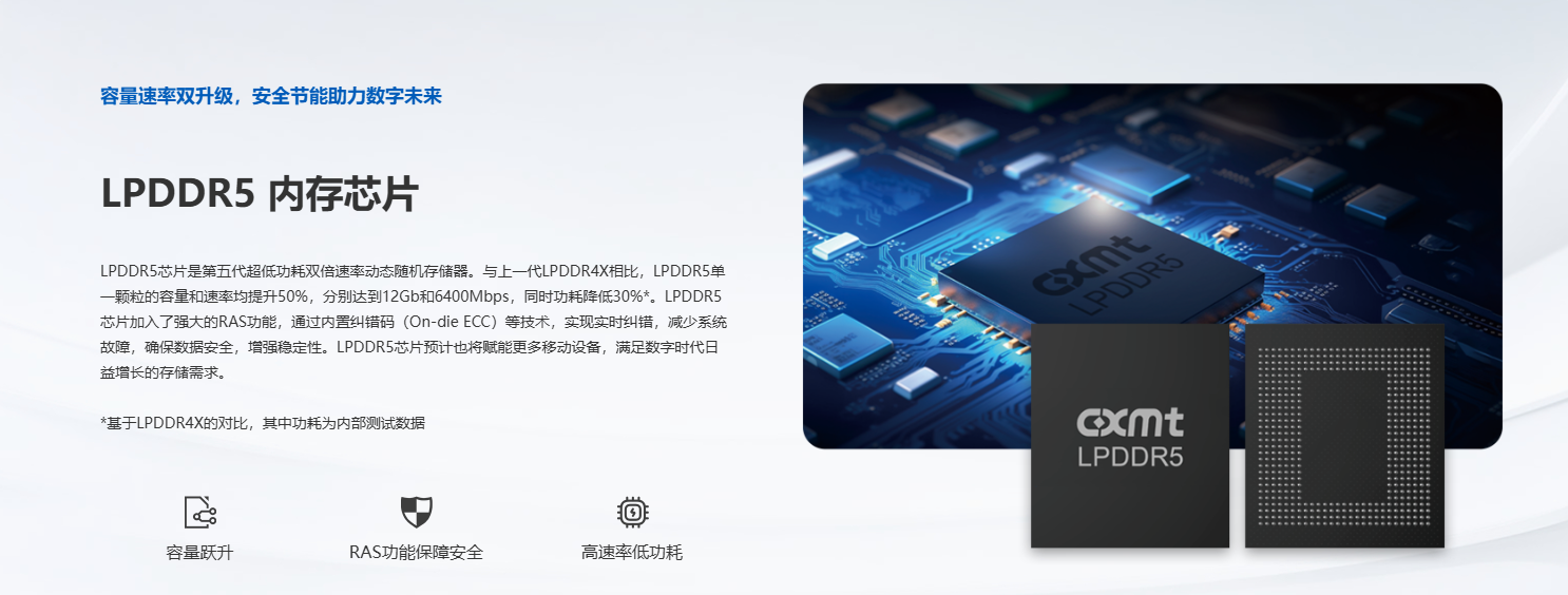 “存储芯片第一股”渐近 长鑫科技完成IPO辅导：预期估值超1400亿元