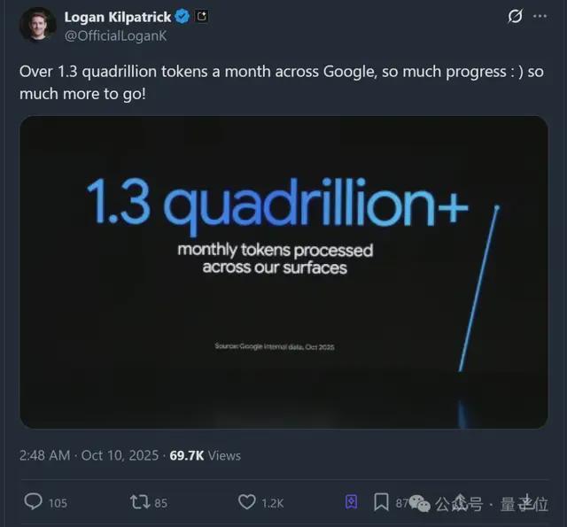 1300000000000000 Google每月Tokens消耗量曝光