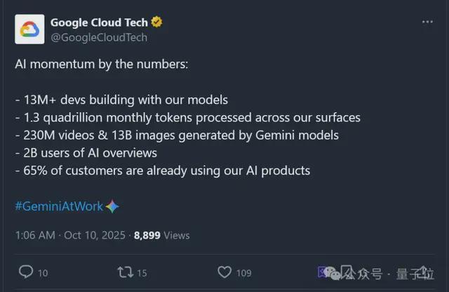 1300000000000000 Google每月Tokens消耗量曝光