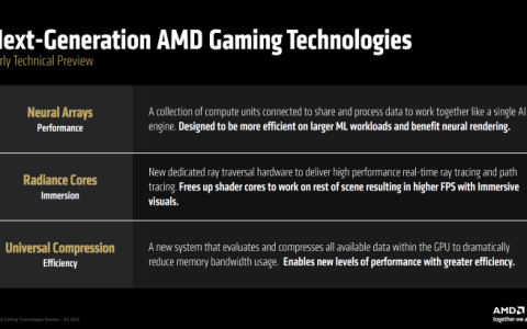 AMD官宣下代RDNA GPU三大关键特性 光追、超分更强