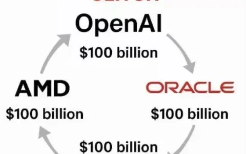 OpenAI的祖传1000亿美元，原来在布这个大局