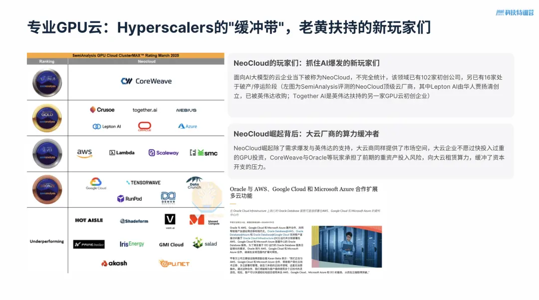 OpenAI的祖传1000亿美元，原来在布这个大局